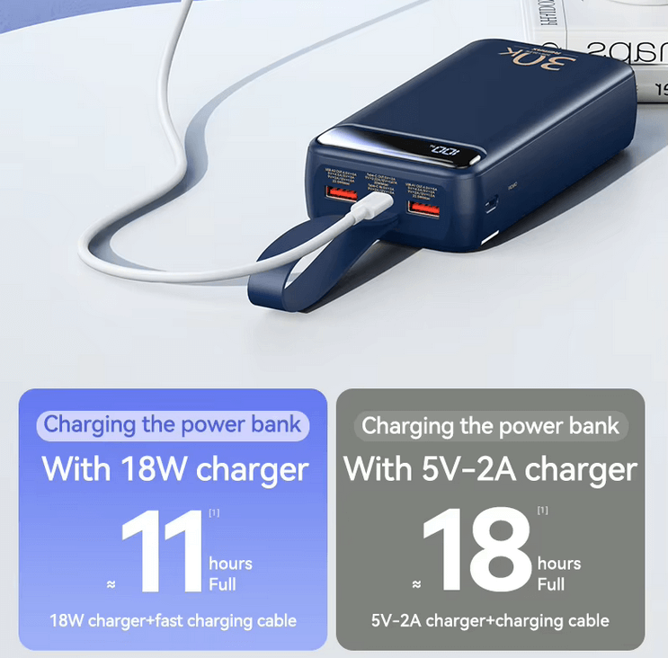 30000mAh PDA Power Bank | Fast Charge Zebra/Honeywell Scanners in 1 Hour LS-FC3