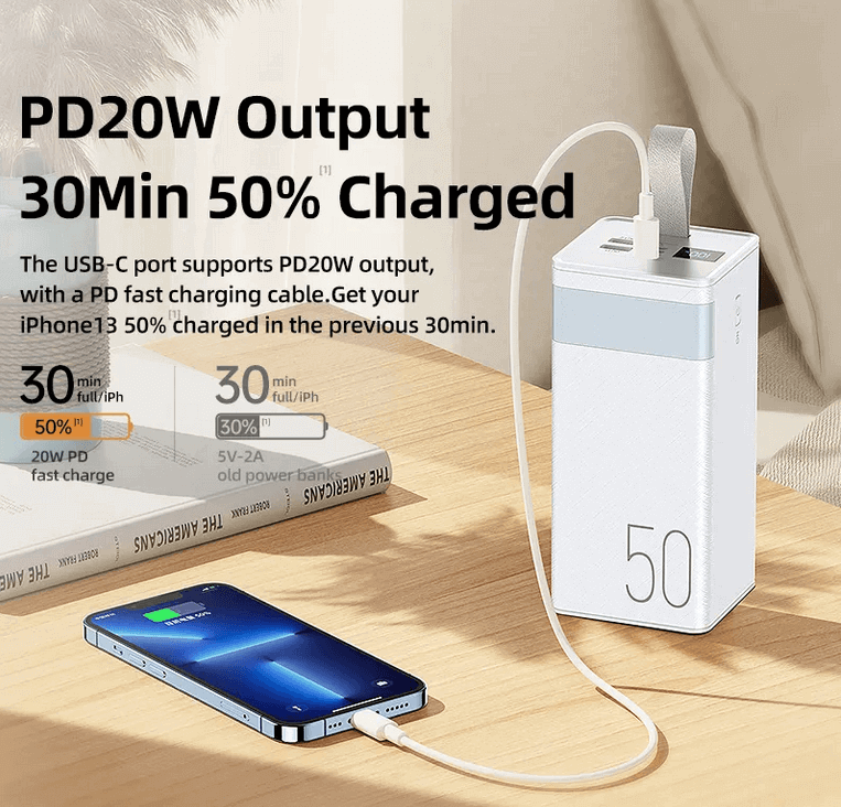 50000mAh Outdoor Power Bank with Flashlight | 7-Day Emergency Backup (UN38.3 Certified) LS-FC5
