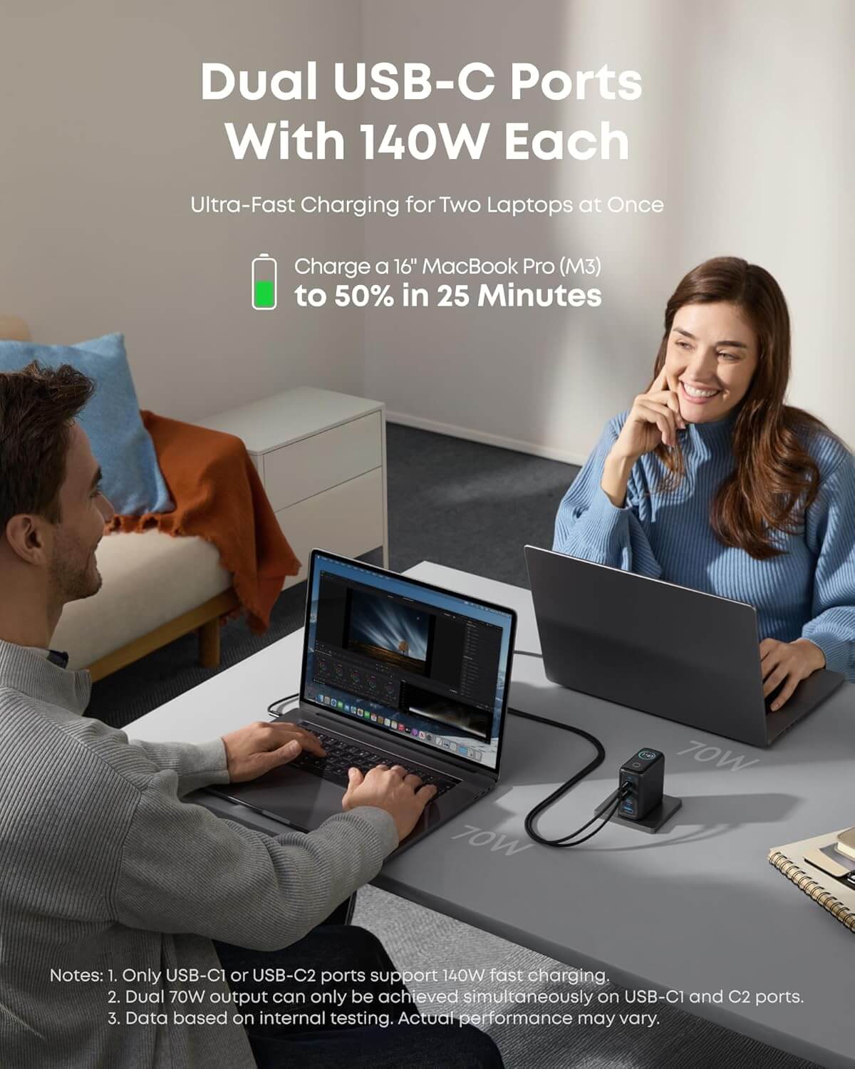 Anker Laptop Charger, 140W USB C  Faster Charger B2697