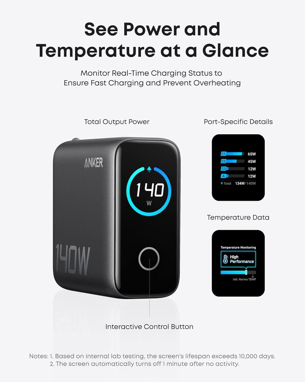 Anker Laptop Charger, 140W USB C  Faster Charger B2697