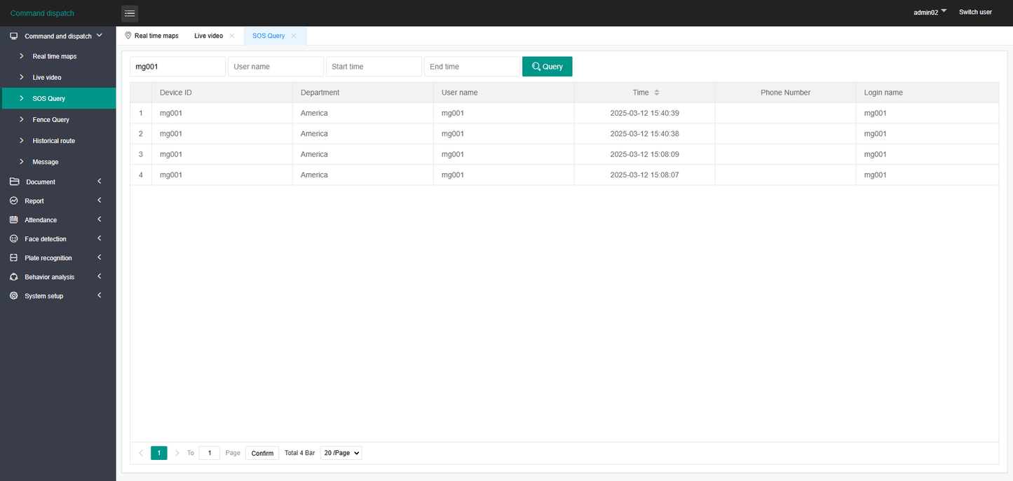 Dispatch Platform Software for Body Worn Camera