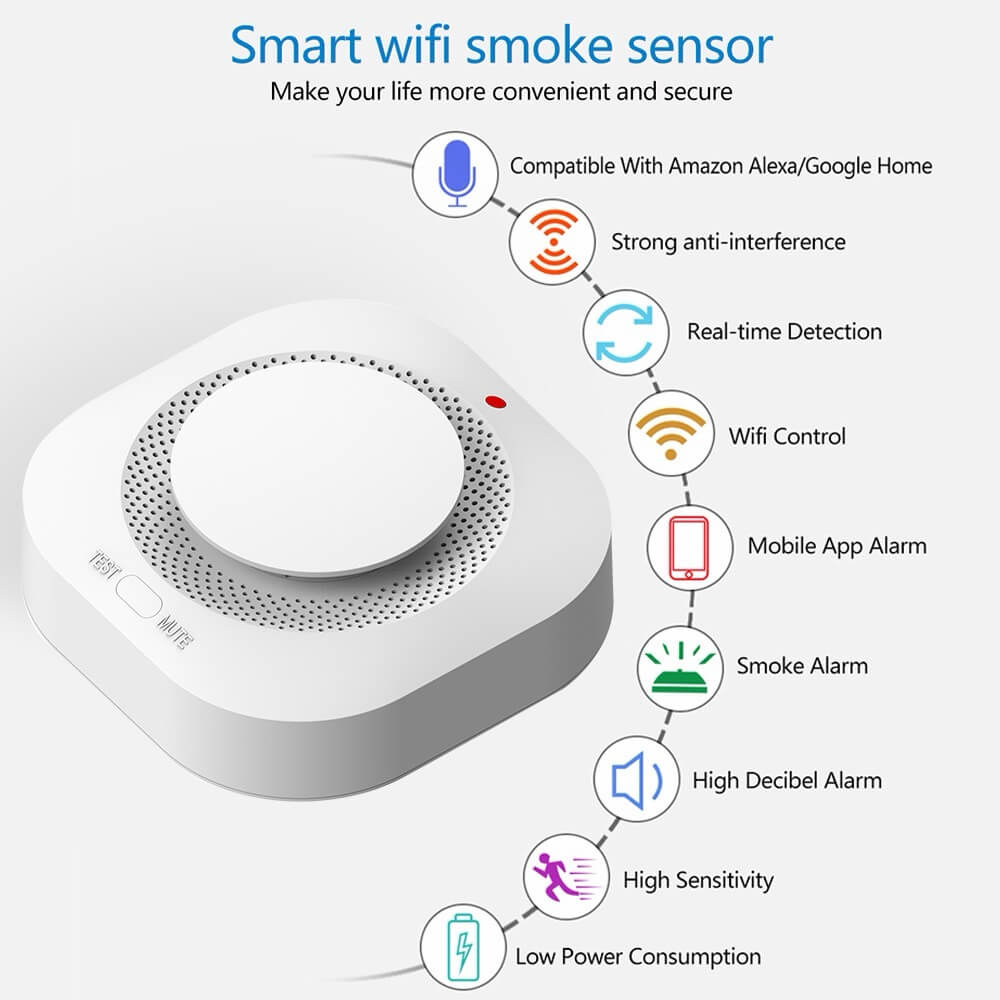 Smart Smoke Sensor Tuya App Zigbee Fire Alarm