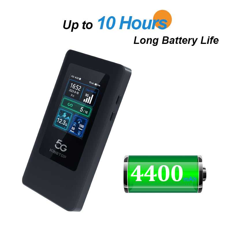 5G Mobile Hotspot LS-M2A