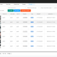 Dispatch Platform Software for Body Worn Camera