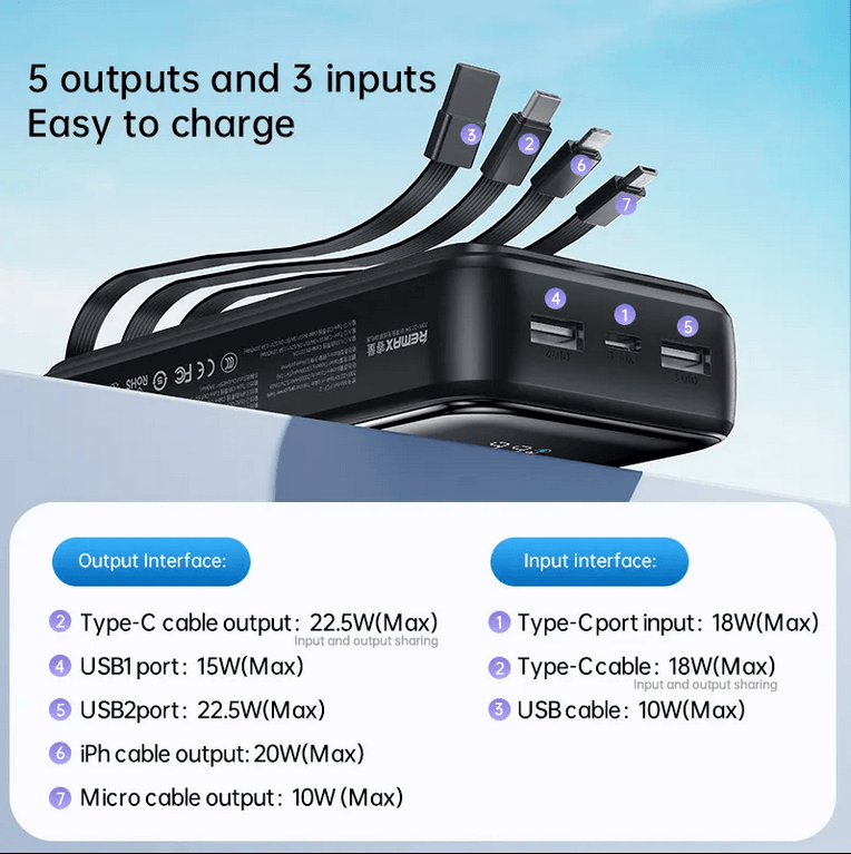 20000mAh Slim Power Bank for Business Travel | USB-C PD 22W (FCC/CE Certified) LS-FC2