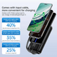 20000mAh Slim Power Bank for Business Travel | USB-C PD 22W (FCC/CE Certified) LS-FC2
