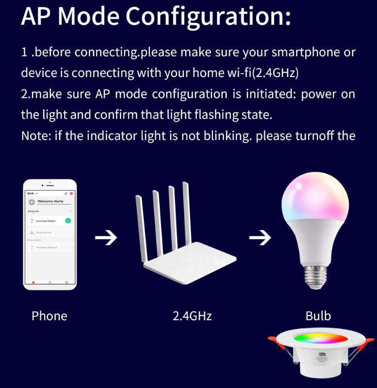 Wholesale WIFI Smart Downlight