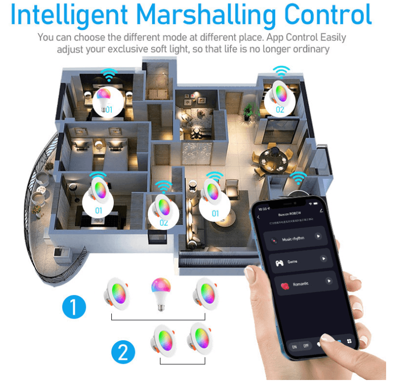 Wholesale WIFI Smart Downlight
