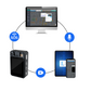 Dispatch Platform Software for Body Worn Camera