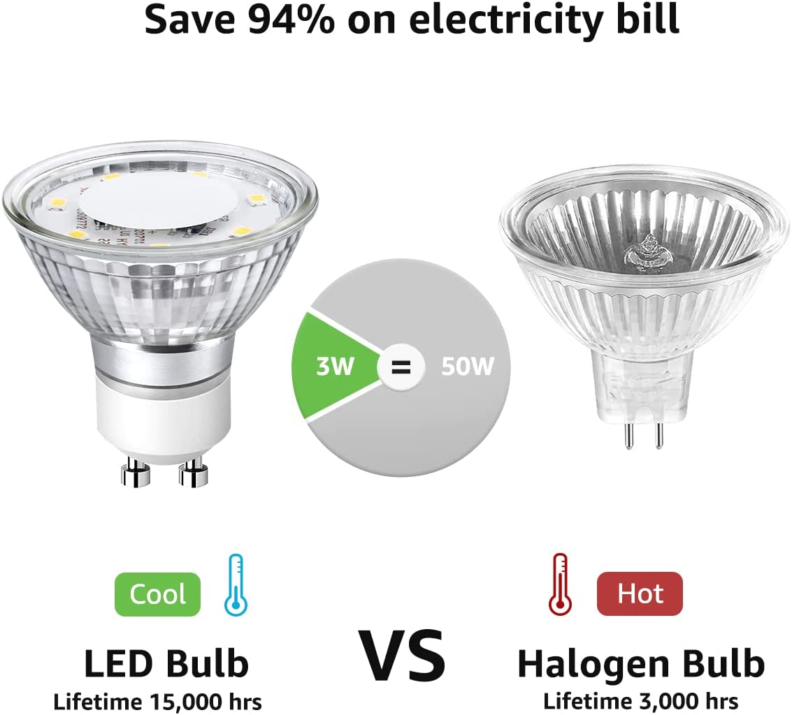 GU10 LED Light Bulbs