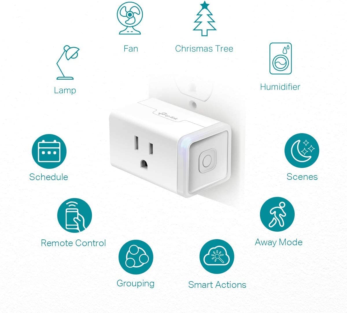Smart Plug Works with Alexa ,US standard